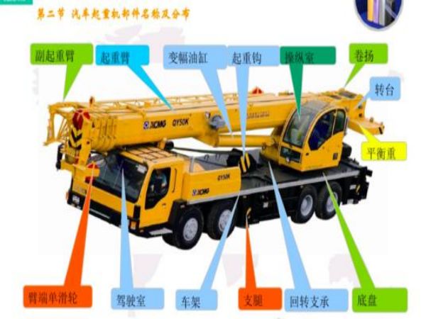 定海区吊车租赁公司_吊车租赁电话